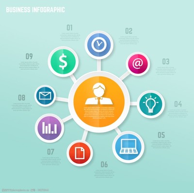 商務信息圖表 提升企業(yè)決策效率與信息溝通的利器