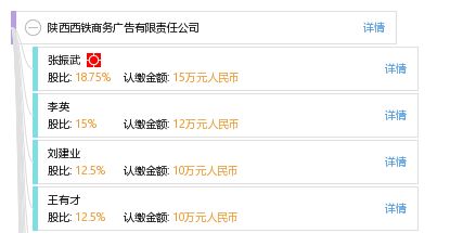 陜西西鐵商務廣告有限責任公司 工商信息、信用報告與商務服務全解析